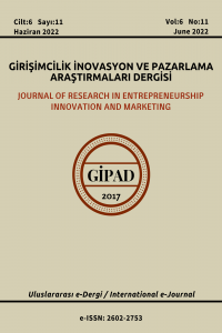 Girişimcilik İnovasyon ve Pazarlama Araştırmaları Dergisi